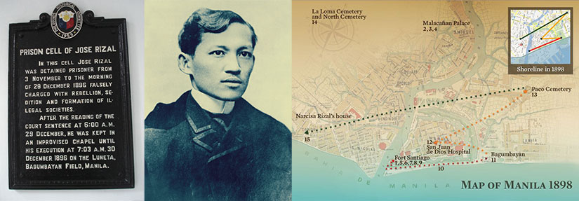 Collection of last days of Rizal images